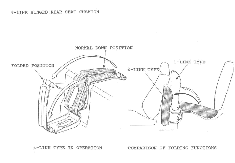 4-LINK HINGED REAR SEAT CUSHION