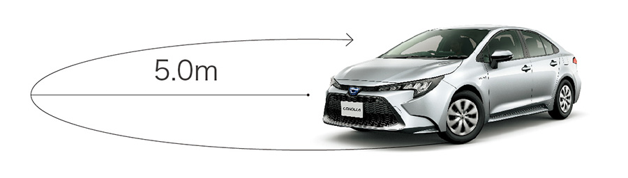 Minimum turning radius diagram, Corolla HYBRID G-X (2WD), 15-inch tire-equipped vehicles