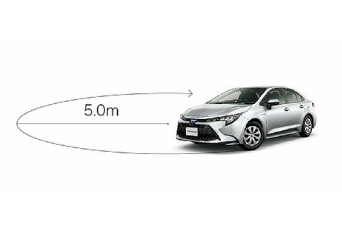 Corolla