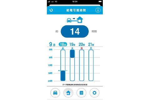Pocket Mirai App